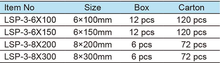 Slotted Screwdriver (图1)