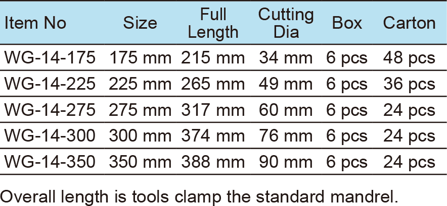 Pipe Wrench (图1)