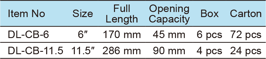 Locking C-Clamp, With Regular Tips (图1)