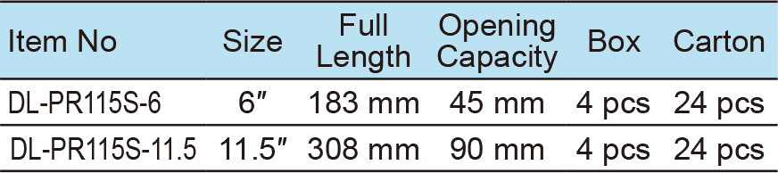 Locking C-Clamp With Swivel Pads(图1)