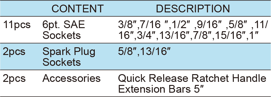 15PCS.1/2″ Dr.Socket Wrench Set, ITEM NO.:TKT6-15(TK-070)(图1)