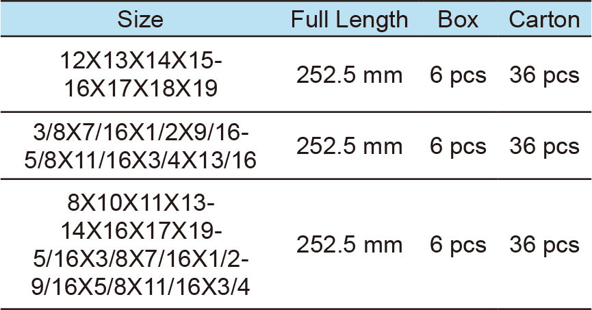 8 In 1 & 16 In 1 Socket Wrench(图1)