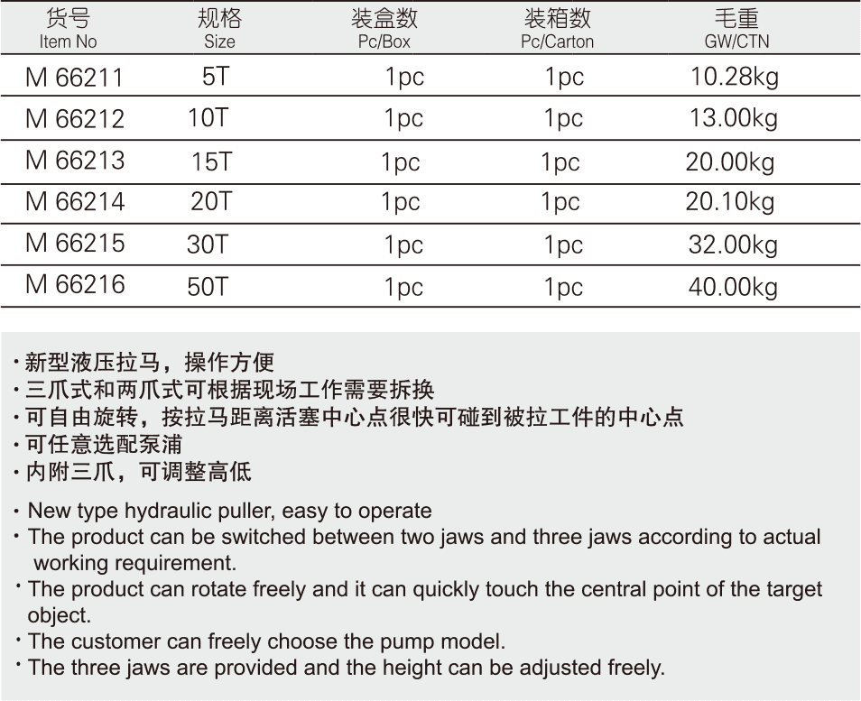 分体式液压拉马(图1)