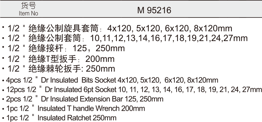 20件VDE绝缘维修组套(图1)