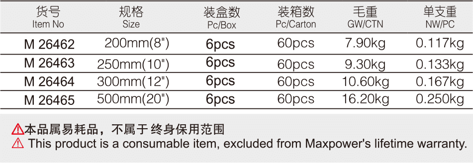 铝合金角尺(图1)