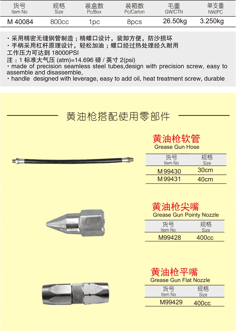 双杆黄油枪(图1)