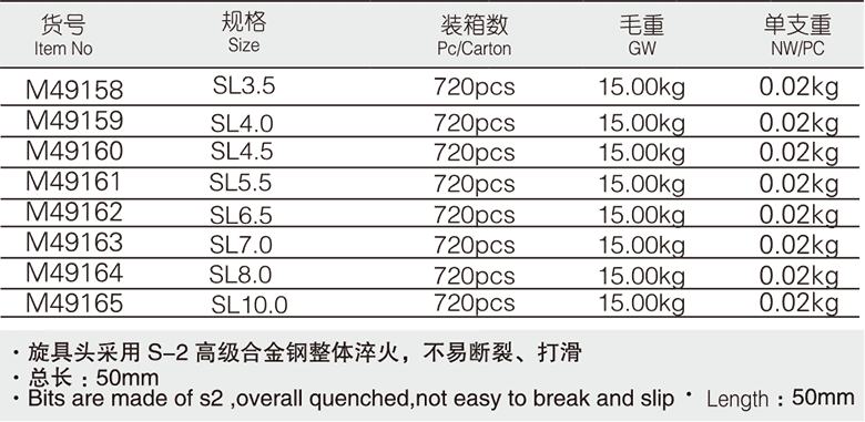 10mm系列一字旋具套筒(图1)