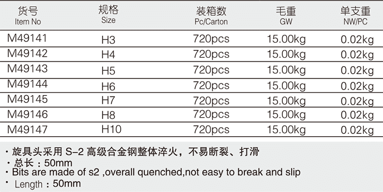 10mm系列6角旋具套筒(图1)