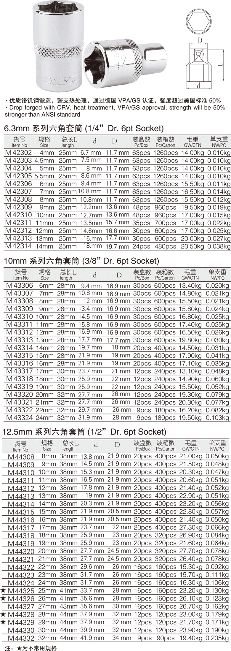 防滑六角套筒(图1)