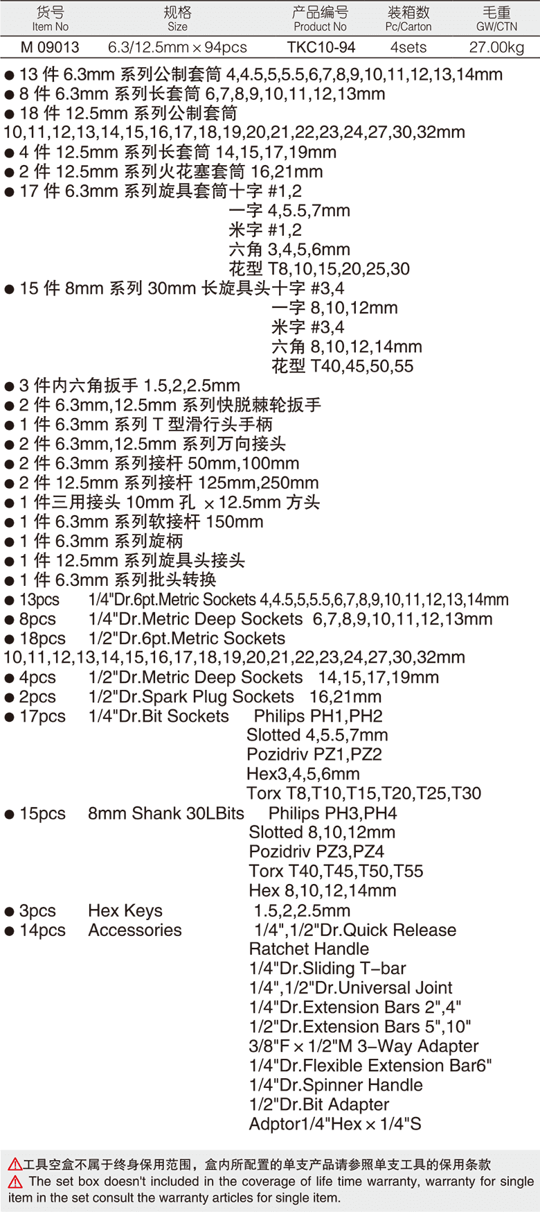 94件公制套筒组套(图1)