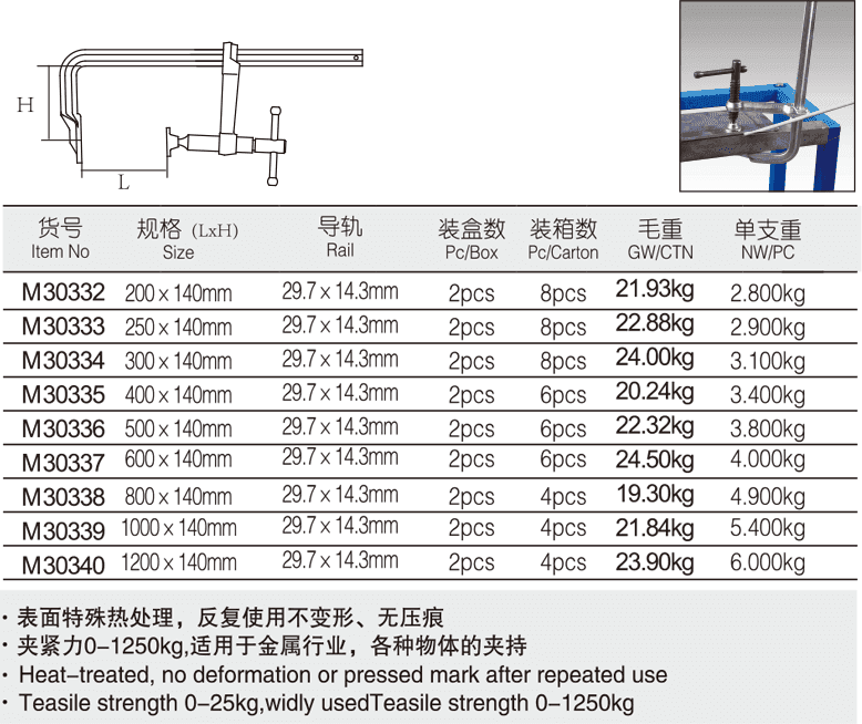 工业级三件套F夹(图1)