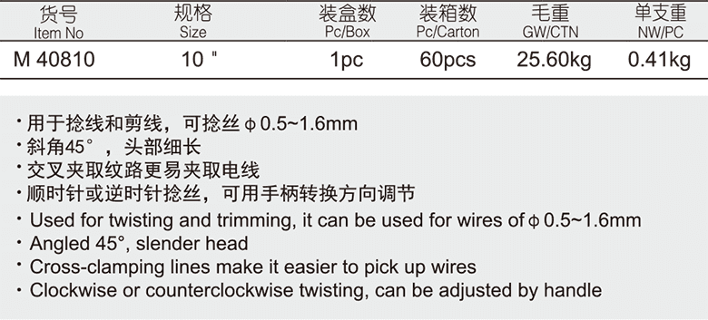 扭线钳(图1)