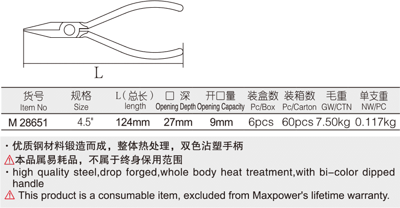 迷你扁嘴钳(图1)