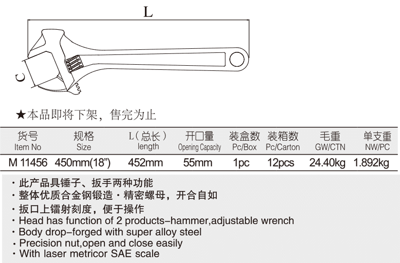 锤式活扳手(图1)