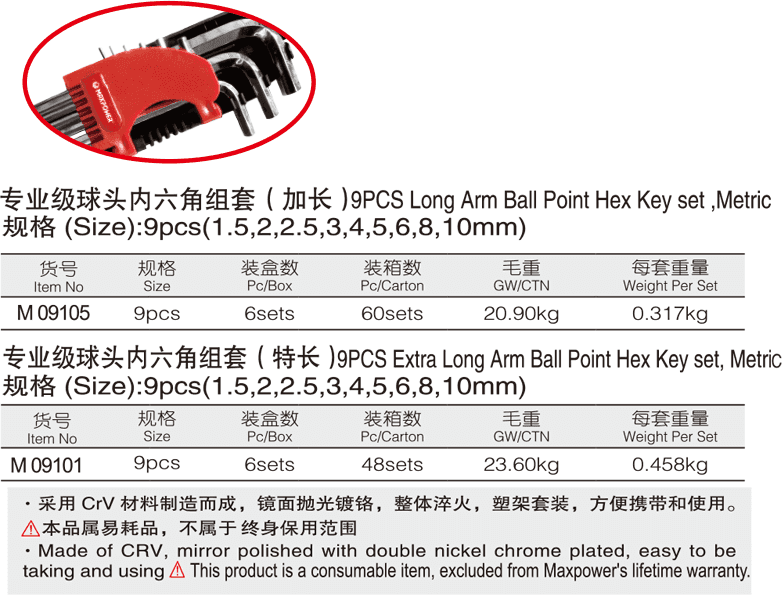 专业级球头内六角组套(图1)