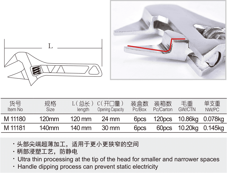 超薄大开口活扳手(图1)