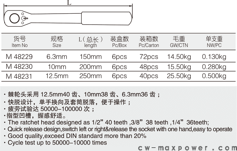 梨头直柄棘轮扳手(图1)