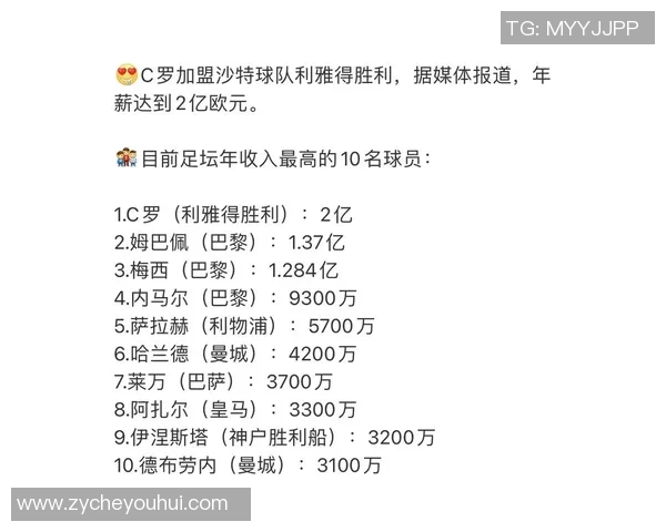 足球世界关注:当前足球球星断层现状及影响分析