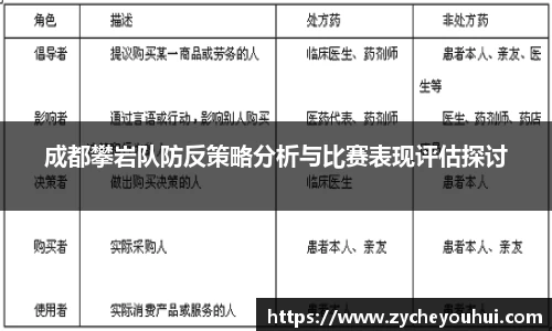 成都攀岩队防反策略分析与比赛表现评估探讨